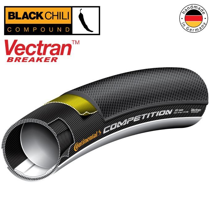 Continental Competition Tubular Tyre - 28" x 22mm - Bikes.com.au