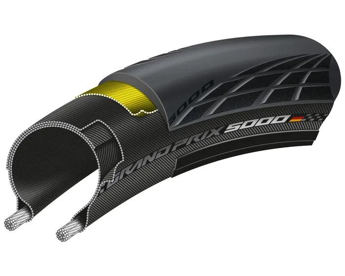 Continental GP 5000 700c Folding Tyre - bikes.com.au