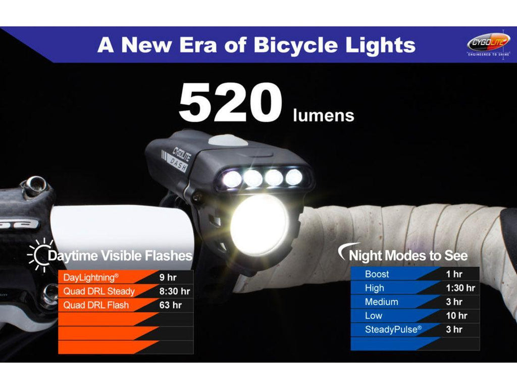 Cygolite Dash 520 - Front Light - bikes.com.au